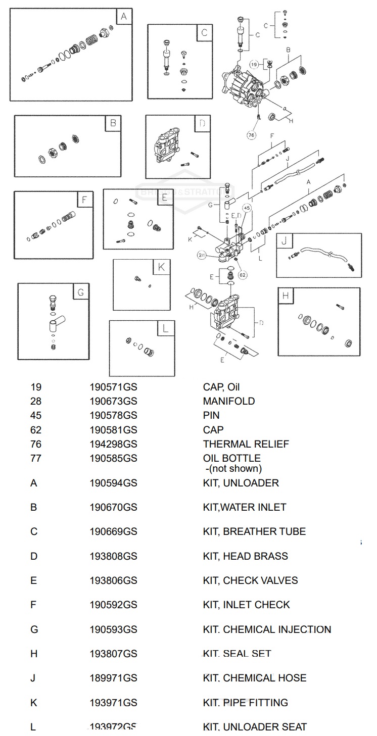 Troy-bilt model 020208 pump breakdown & parts